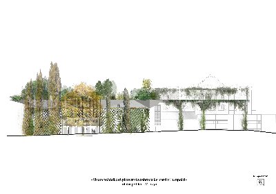 Pivovarské zahrady Bernard